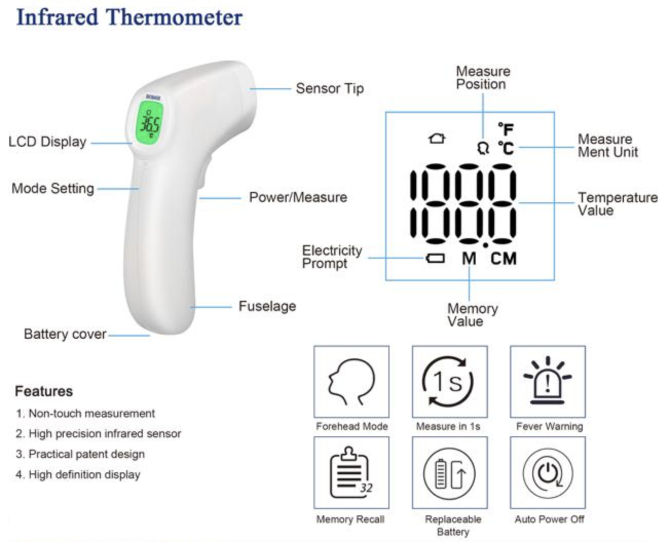 Termometro infrarrojo con memoria AET-R1B1 BIOBASE (AGOTADO) -